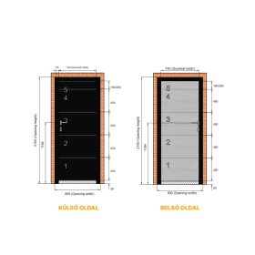 Alutech 900x2100 RAL9005 L bordás oldalajtó