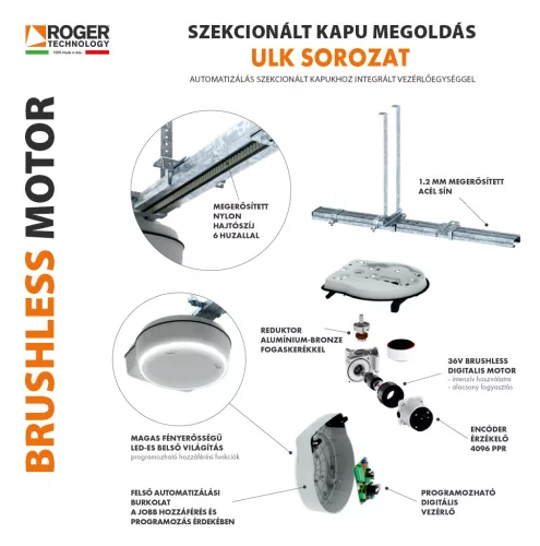 Roger ULK 1200N Brushless 1200N garázskapunyitó motor szett 4000 mm-es sínnel